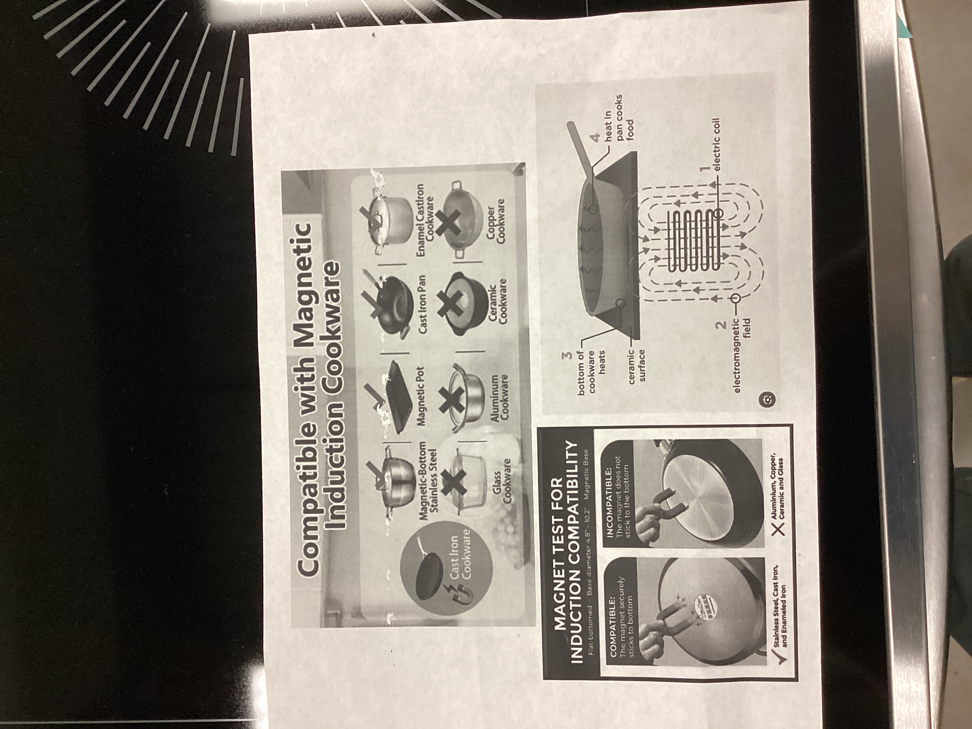 Frigidaire GCFI3060BF - Electric Range at Doraville Store