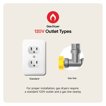 LG DLGX5501W - Gas Dryer at Storage 2