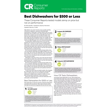 LG LDFC2423V - Front Control Dishwasher at Doraville Store